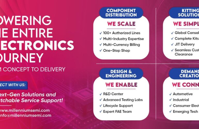 Choose Right Electronics Partner in India
