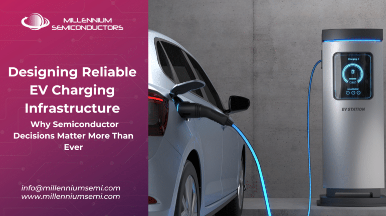 Car is charging on the ev charging station