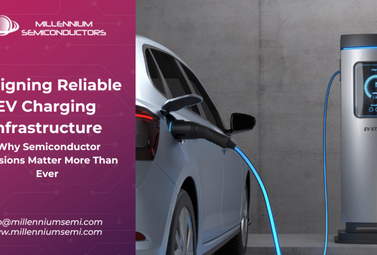 Car is charging on the ev charging station